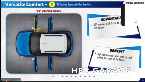 Tata Punch ఇంజిన్ స్పెసిఫికేషన్స్ వెల్లడించిన Tata Motors