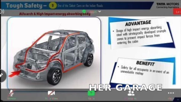 Tata Punch ఇంజిన్ స్పెసిఫికేషన్స్ వెల్లడించిన Tata Motors