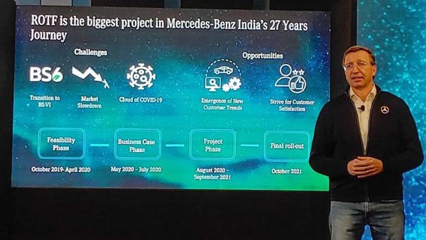 ఇప్పుడు Benz కార్లు కొనేందుకు కొత్త పద్ధతి 'Retail of the Future': పూర్తి వివరాలు