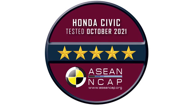 క్రాష్ టెస్ట్‌లో 5-స్టార్ రేటింగ్‌ పొందిన Honda Civic: పూర్తి వివరాలు