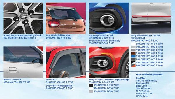 కొత్త 2021 Celerio కోసం యాక్ససరీ ప్యాక్ వివరాలను వెల్లడించిన Maruti Suzuki