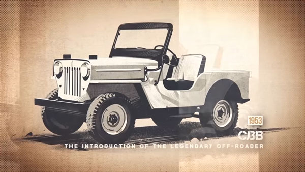 మహీంద్రా అండ్ మహీంద్రా కంపెనీ గురించి ఈ ఇంట్రెస్టింగ్ విషయాలు మీకు తెలుసా..?