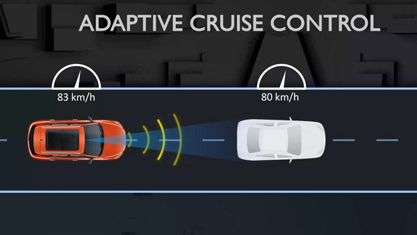 భారత ఆటోమొబైల్ మార్కెట్లో ఇప్పుడు ఇదే ట్రెండ్.. అడ్వాన్స్‌డ్ డ్రైవర్ అసిస్టెన్స్ సిస్టమ్స్..