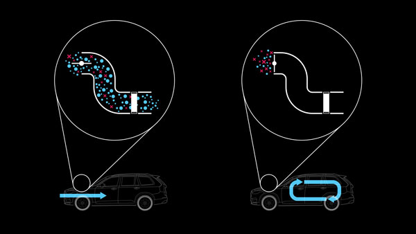 ఇంజన్ ఎయిర్ ఫిల్టర్లను సకాలంలో మార్చడం వల్ల కలిగే ప్రయోజనాలు ఏమిటి?