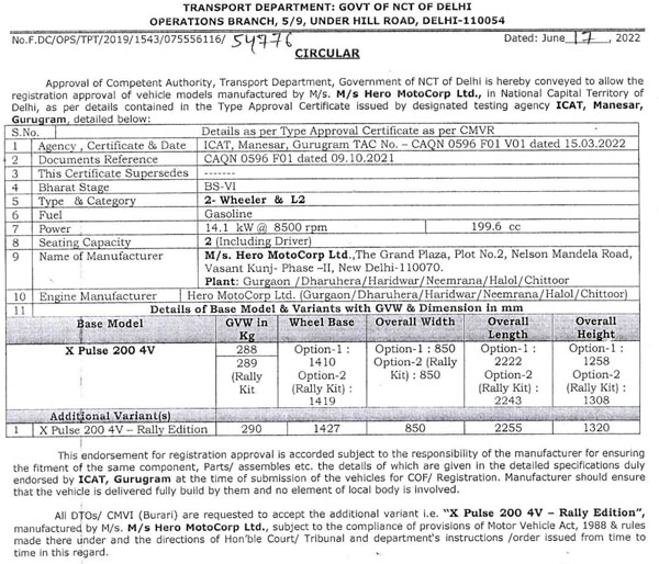 హీరో ఎక్స్‌పల్స్ 200 4వి ర్యాలీ ఎడిషన్ (Hero Xpulse 200 4V Rally Edition) వస్తోంది.. డీటేల్స్ లీక్!