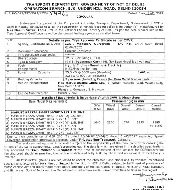 మొత్తం 10 వేరియంట్లలో విడుదల కానున్న 2022 మారుతి సుజుకి విటారా బ్రెజ్జా.. హైబ్రిడ్ వేరియంట్స్ కూడా..