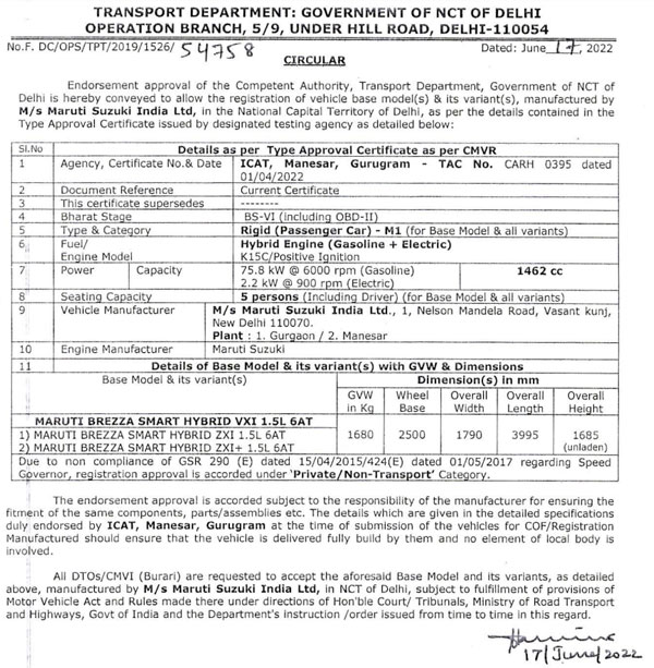 మొత్తం 10 వేరియంట్లలో విడుదల కానున్న 2022 మారుతి సుజుకి విటారా బ్రెజ్జా.. హైబ్రిడ్ వేరియంట్స్ కూడా..