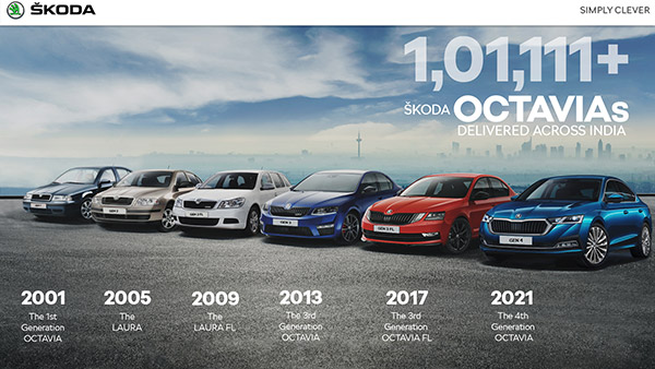 భారత్‌లో లక్ష యూనిట్ల మైలురాయిని చేరుకున్న స్కోడా ఆక్టావియా.. శక్తివంతమైన వేరియంట్ వస్తోంది..!