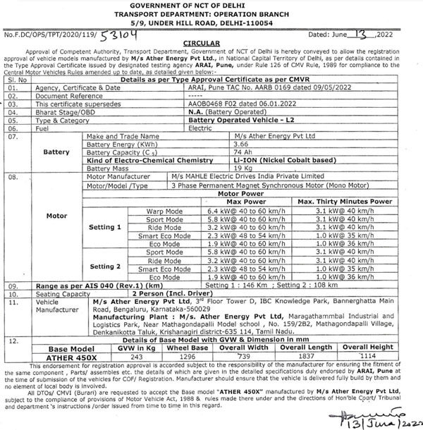 ఏథర్ ఎనర్జీ నుండి సరికొత్త మూడవ తరం 450ఎక్స్ ఎలక్ట్రిక్ స్కూటర్.. జులై 19న విడుదల!