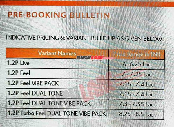విడుదలకు ముందే వెల్లడైన 'సిట్రోయెన్ సి3' ధరలు: వివరాలు