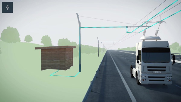 భారతదేశంలో నిజం కానున్న 'ఎలక్ట్రిక్ హైవే' కల..