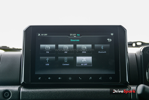 Maruti suzuki jimny SUV 