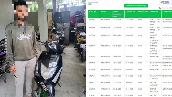 99-Traffic-Challans-Pending 99-Traffic-Challans-Pending