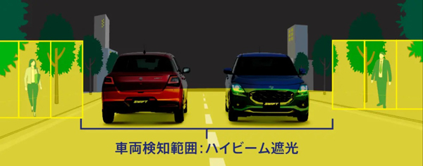 2024-Maruti-Suzuki-Swift