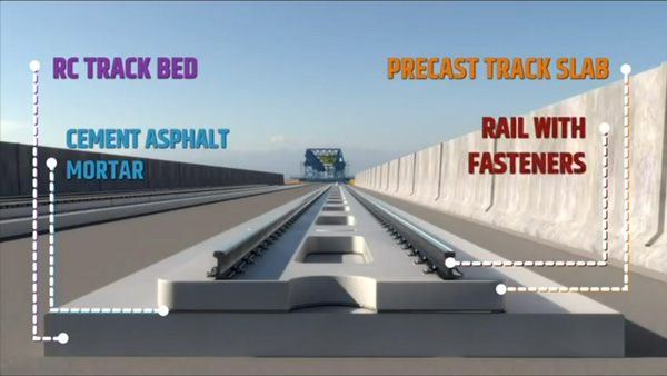 Ballastless-Track-For-Mumbai-Ahmedabad-Bullet-Train