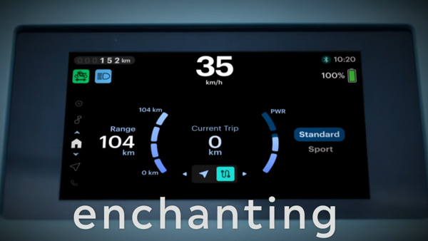 Activa Electric Scooter Top Speed