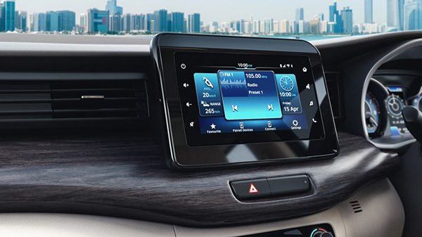 Maruti Suzuki Ertiga Mpv Emi