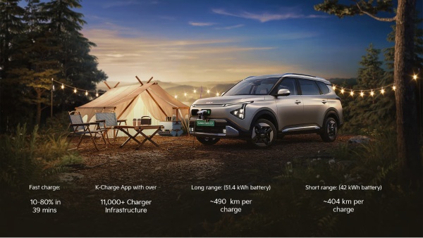 Kia Carens Clavis Electric Price