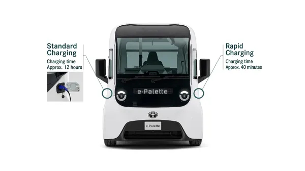 Toyota Launches e-Palette A Bus Theater and Restaurant All in One