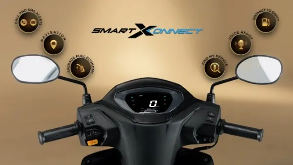 TVS Jupiter 110 Special Edition Launched in India Price Features and Design