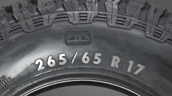 Tire Speed Rating Decides Your Car s Top Safe Speed Why Q or R is Important