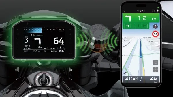 Kawasaki Z1100 Superbike Launched in India at Rs 12 79 Lakh SUV Price Tag for a Motorcycle