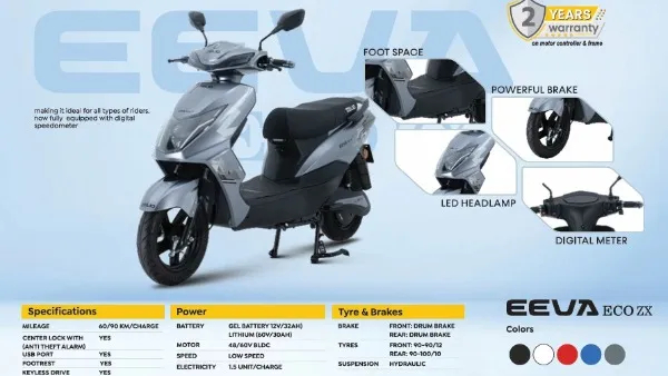 EV Scooters at iPhone Price New Models from Zelio with 90 KM Range