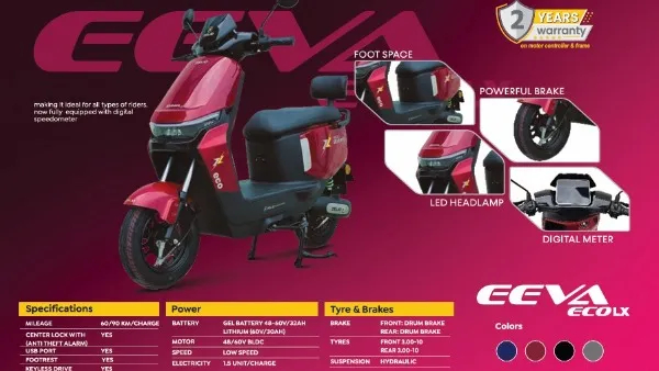 EV Scooters at iPhone Price New Models from Zelio with 90 KM Range