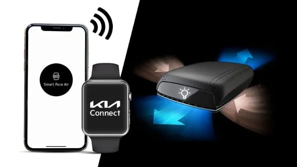 Kias Smart Revolution 5 Lakh Connected Cars Conquer Indian Roads