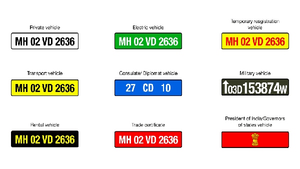 Vehicle Number Plate Colors in India Explained White Yellow Green Red Blue Black Meaning