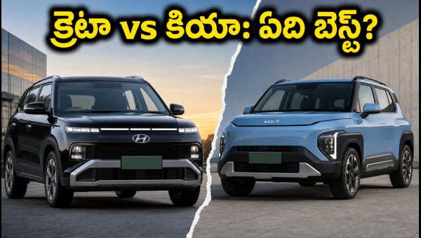 Hyundai Creta EV vs Kia Syros EV: Which One Should You Buy? Price, Range, and Features 2026