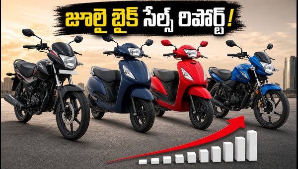 July 2026 Two-Wheeler Market Trends: Hero, Honda, and EV Sales Analysis in India July 2026 Two-Wheeler Market Trends: Hero, Honda, and EV Sales Analysis in India