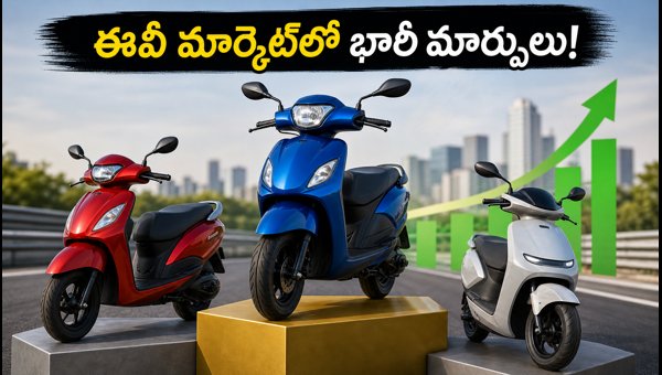 EV Two-Wheeler Sales India 2026: TVS Tops Market, Bajaj Overtakes Ola in VAHAN Retail Data EV Two-Wheeler Sales India 2026: TVS Tops Market, Bajaj Overtakes Ola in VAHAN Retail Data