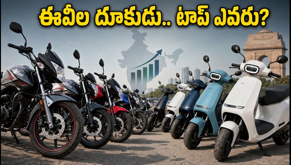 September 2026 Two-Wheeler Sales Trends: Scooters vs EVs Market Analysis