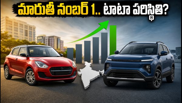 September 2026 Car Sales Report: Maruti Suzuki Dominates, Tata vs Mahindra Battle