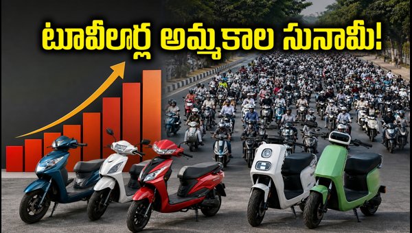 September 2026 Two-Wheeler Sales Report: Honda, Hero, TVS Market Share & EV Trends