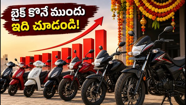 Two-Wheeler Sales Report September 2026: Honda Leads, EV Demand Surges for Festive Season