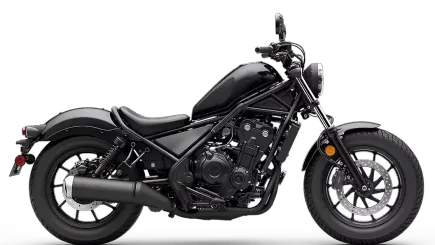 होंडा Rebel 500