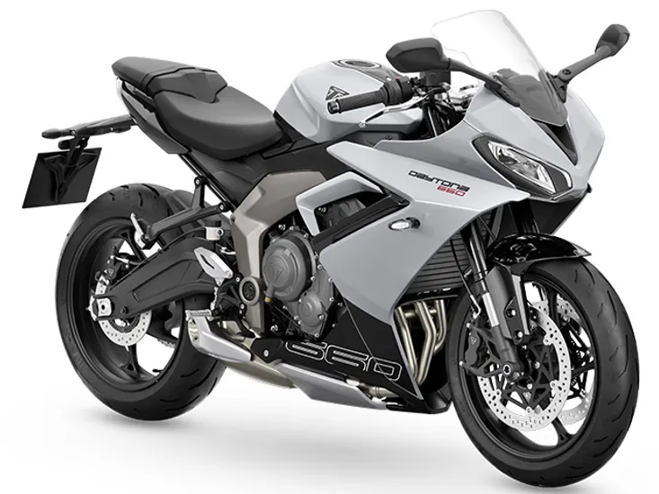 Triumph Daytona 660 Price in Kolkata Starts at 1,114,027