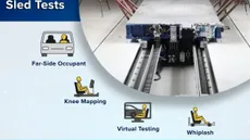 Arai Achieves Euro Ncap 2026 Compliant Full Sled Test Suite Capability