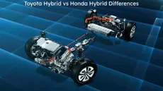 Toyota And Honda Hybrids Are Widely Renowned For Their Class Leading Fuel