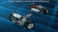 Toyota And Honda Hybrids Are Widely Renowned For Their Class Leading Fuel